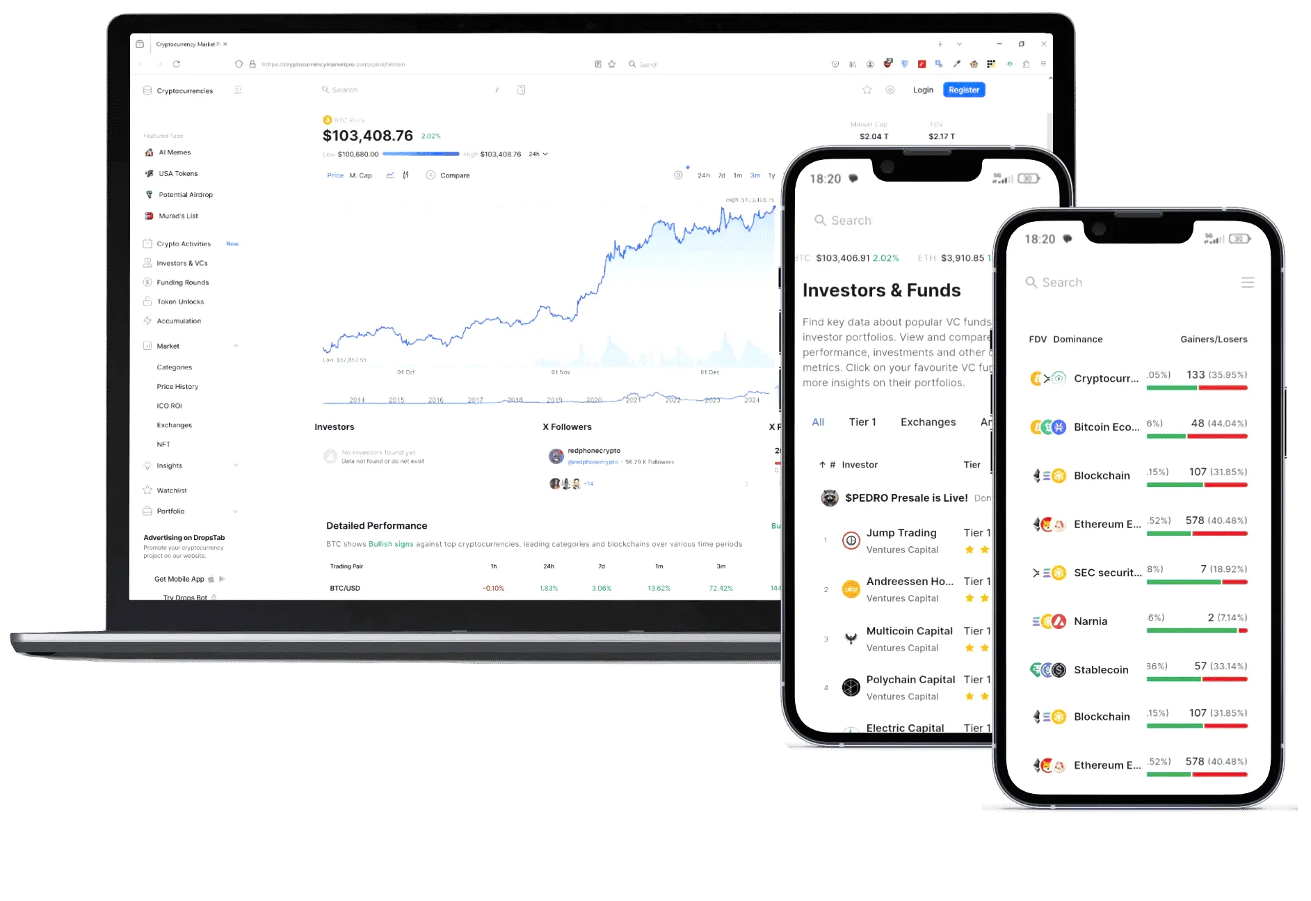 Gumtree Capital finance tools